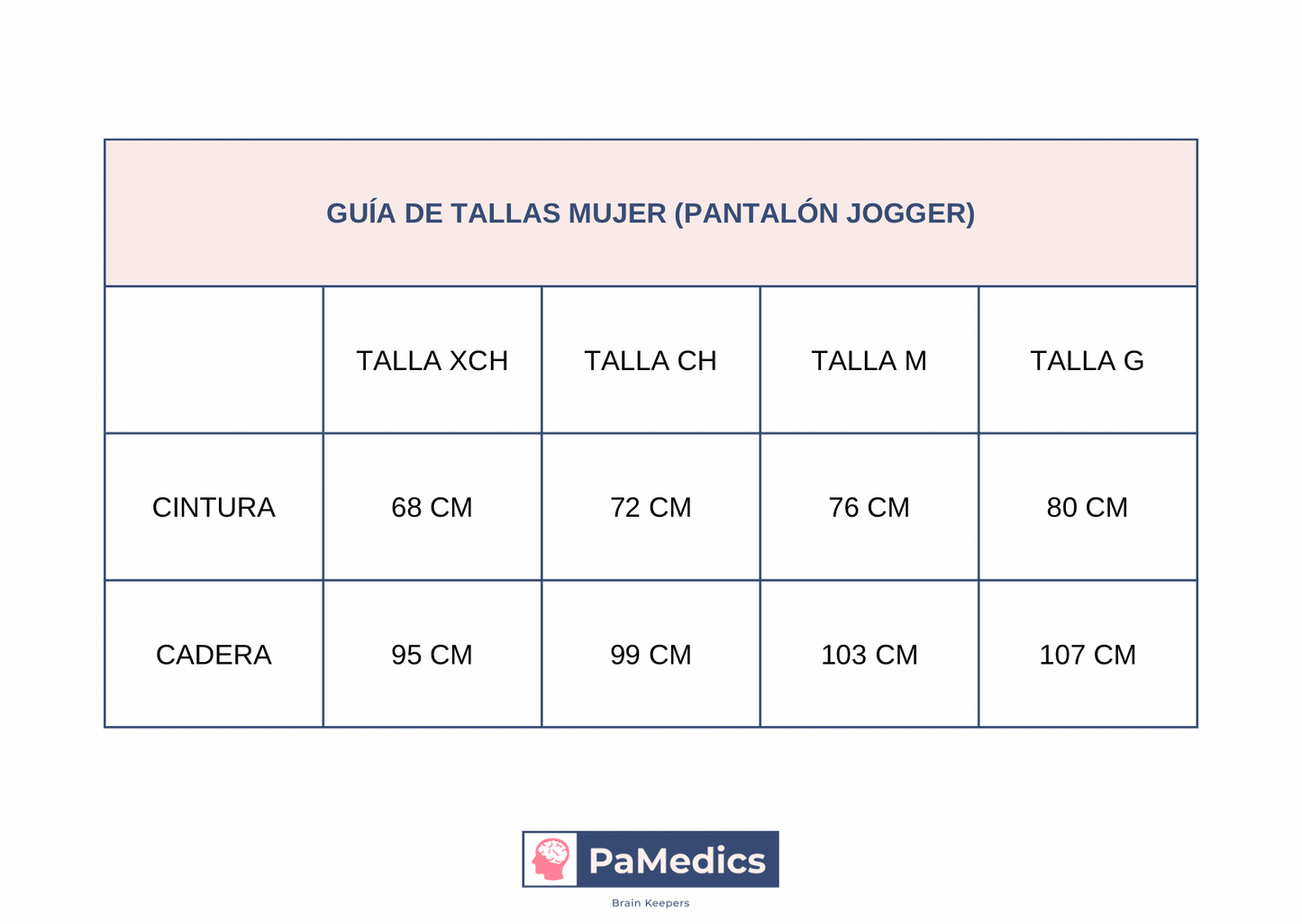 PIJAMA QUIRÚRGICA | LUXMED ANTIFLUIDOS AZUL REY