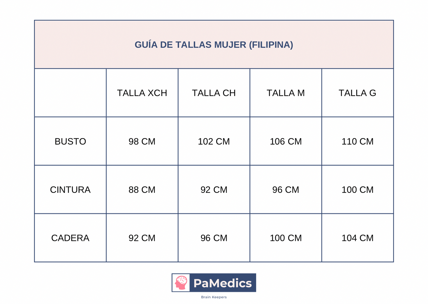 PIJAMA QUIRÚRGICA | LUXMED ANTIFLUIDOS TURQUESA